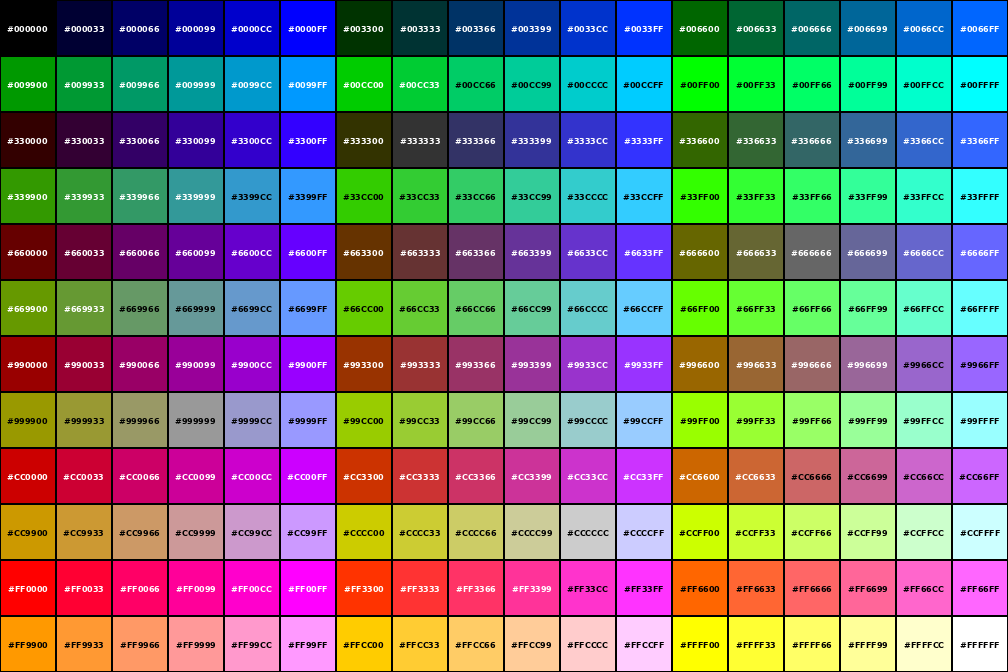 The hstorical 216 web safe colors.